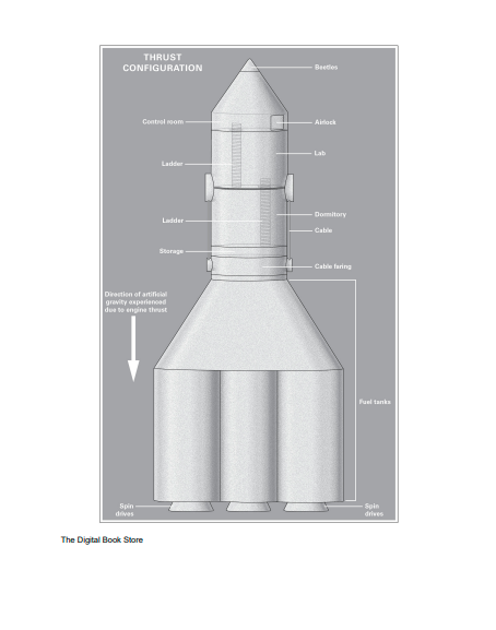 Project Hail Mary: A Novel | Instant PDF Download (Not a Physical Book)